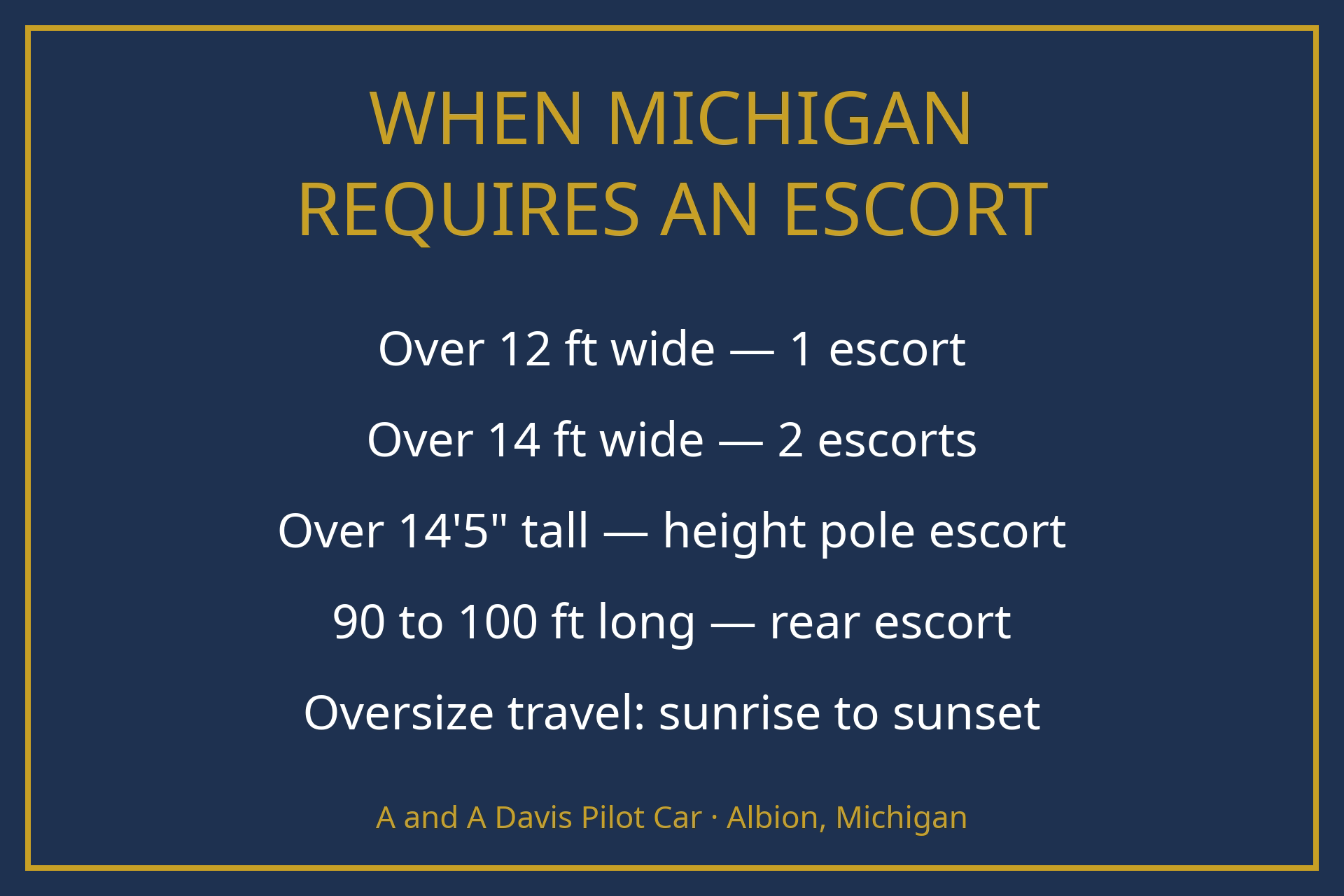 Michigan oversize load escort requirements infographic