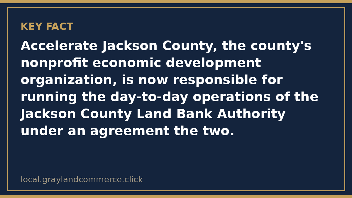 Fact card: Accelerate Jackson County now runs the day-to-day operations of the Jackson County Land Bank Authority under an agreement announced September 29, 2026