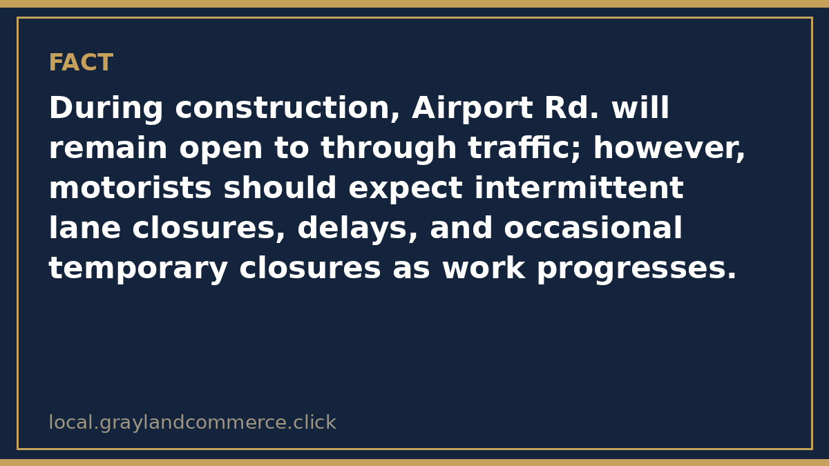 Fact card: access to all businesses in the Airport Road project area is maintained throughout construction, and no posted detour routes will be provided