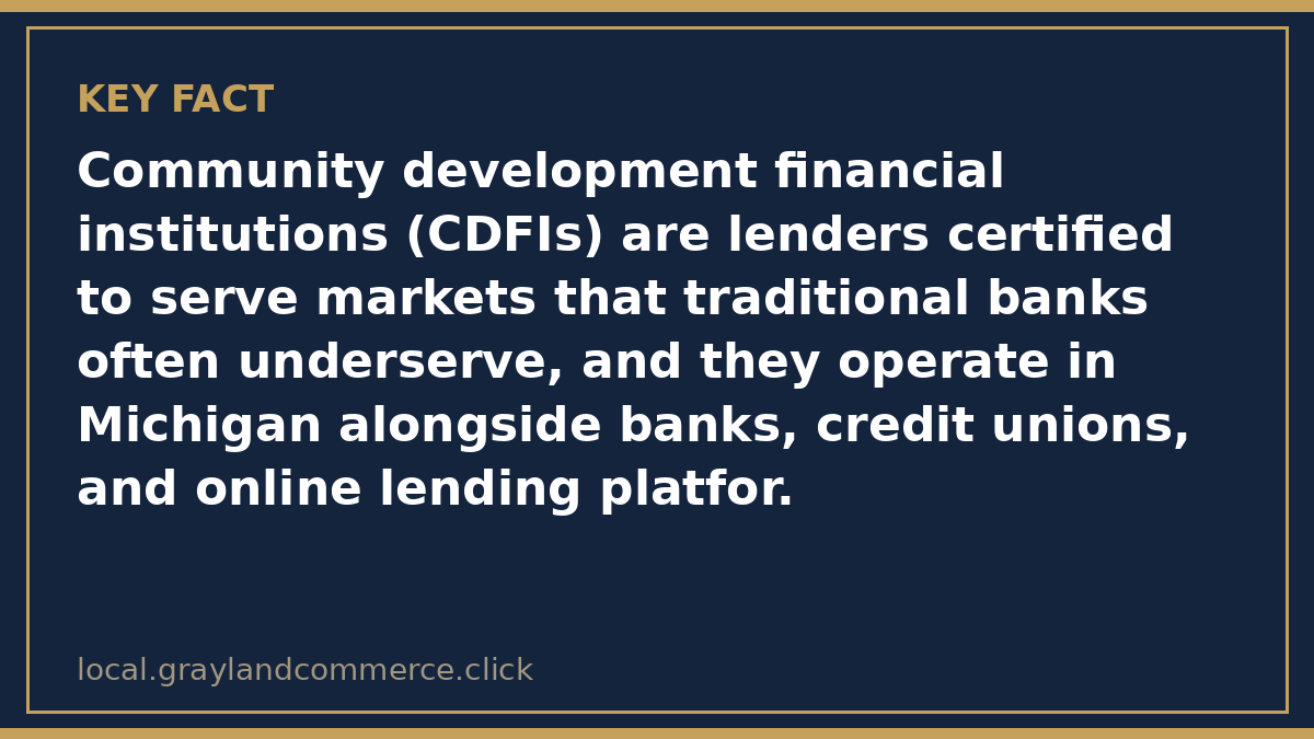Illustrated fact card noting that community development financial institutions serve markets traditional banks often underserve, including in Michigan