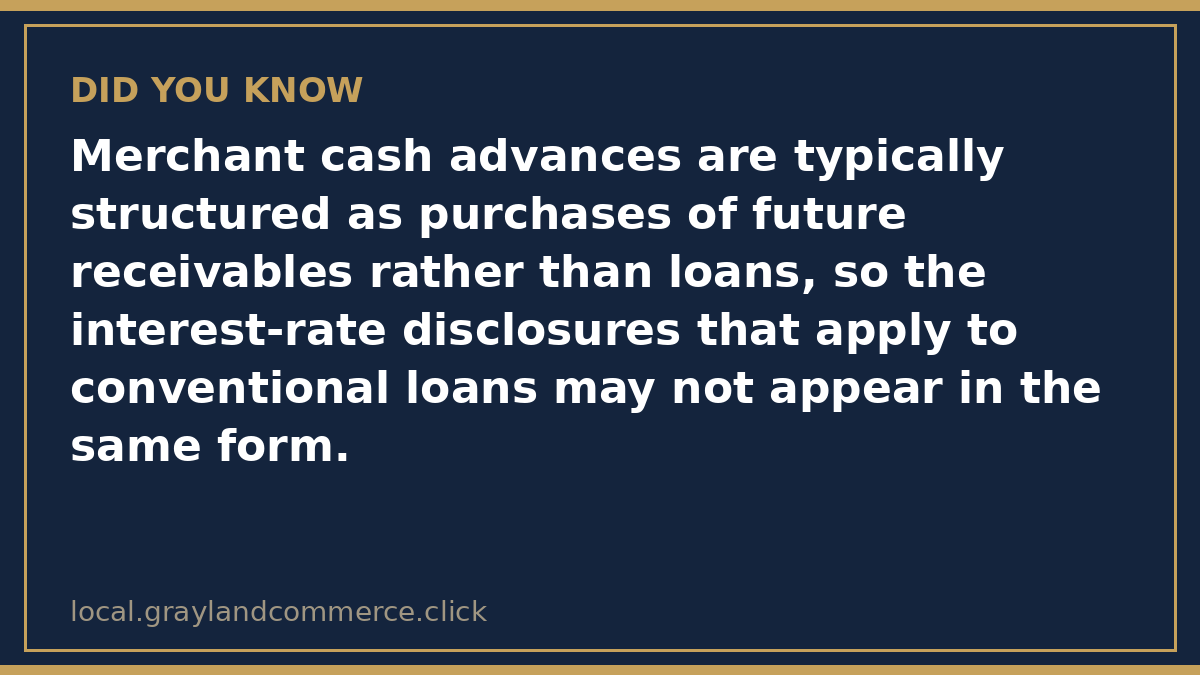 Illustrated fact card noting that merchant cash advances are typically structured as purchases of future receivables rather than loans