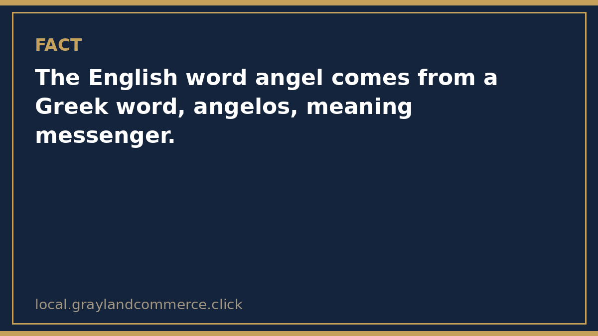 Fact card: the English word angel comes from a Greek word, angelos, meaning messenger