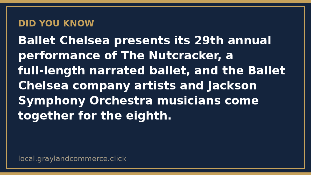 Fact card: Ballet Chelsea and the Jackson Symphony Orchestra have partnered on The Nutcracker since 2017