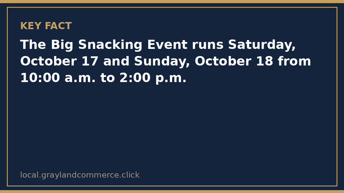 Fact card: the Big Snacking Event runs October 17 and 18 from 10 a.m. to 2 p.m. each day, a free sampling event with eight sweet and savory options