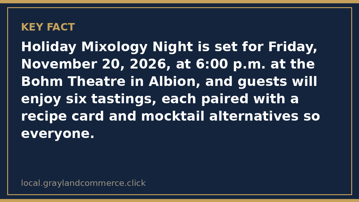 Fact card: Bohm Theatre Holiday Mixology Night, Friday November 20, 2026 at 6 p.m., six tastings with recipe cards and mocktail alternatives