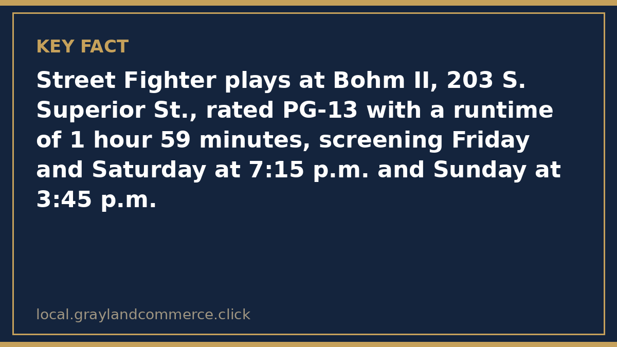 Fact card: Street Fighter plays at Bohm II in Albion, rated PG-13, Friday and Saturday at 7:15 p.m. and Sunday at 3:45 p.m.