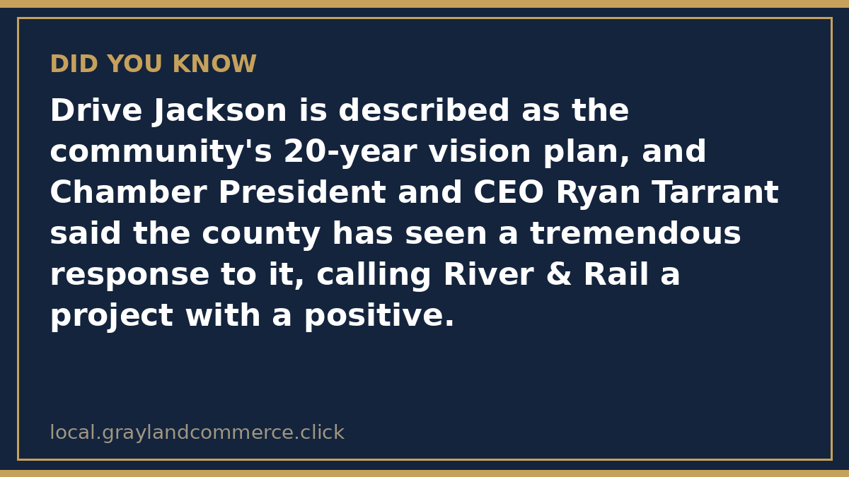 Fact card: the River & Rail Food Hub is envisioned as a year-round grocery, farmers market, and gathering space for Jackson County