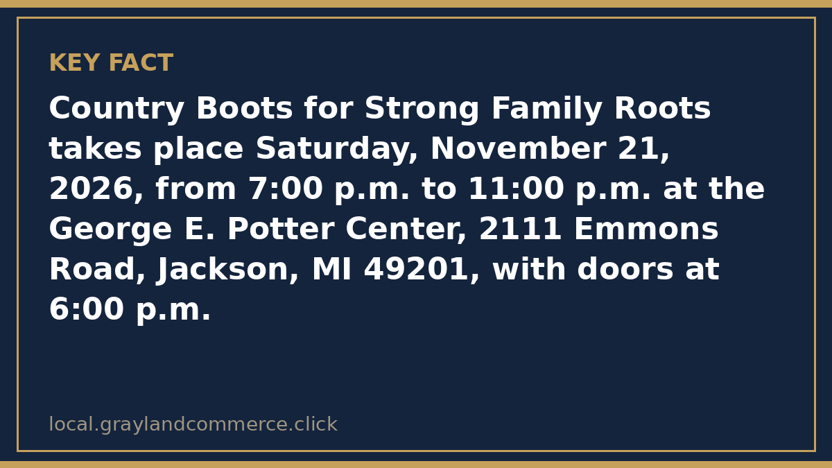 Fact card: Country Boots benefit concert at Potter Center in Jackson, Michigan on November 21, 2026