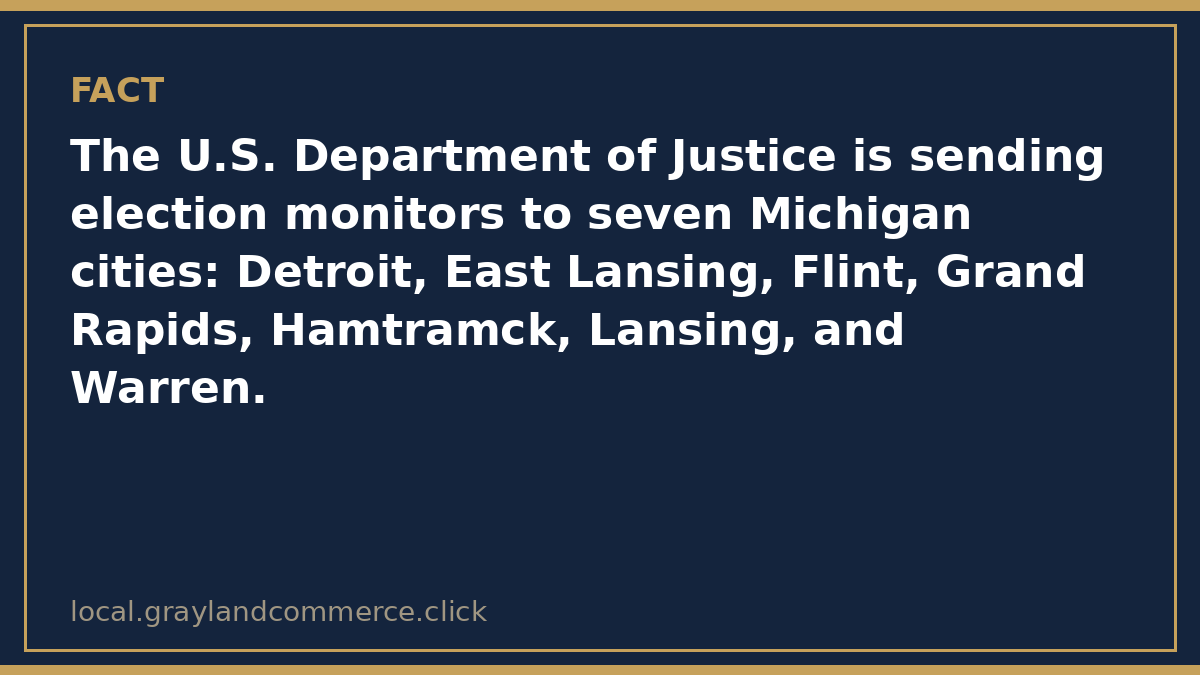 Fact card: the DOJ is sending election monitors to seven Michigan cities — Detroit, East Lansing, Flint, Grand Rapids, Hamtramck, Lansing, and Warren
