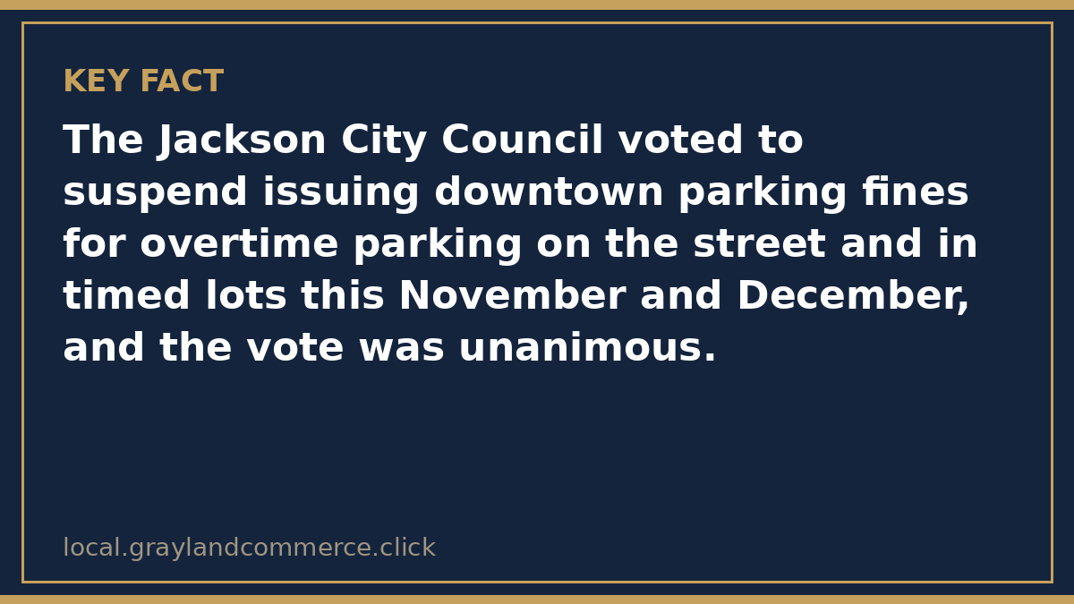 Fact card: the Jackson City Council voted to suspend downtown overtime parking fines for November and December, and the vote was unanimous