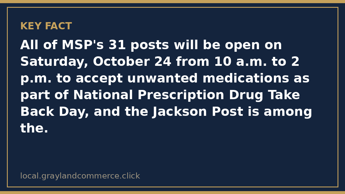 Fact card: all of MSP's 31 posts will be open Saturday, October 24 from 10 a.m. to 2 p.m. to accept unwanted medications for National Prescription Drug Take Back Day