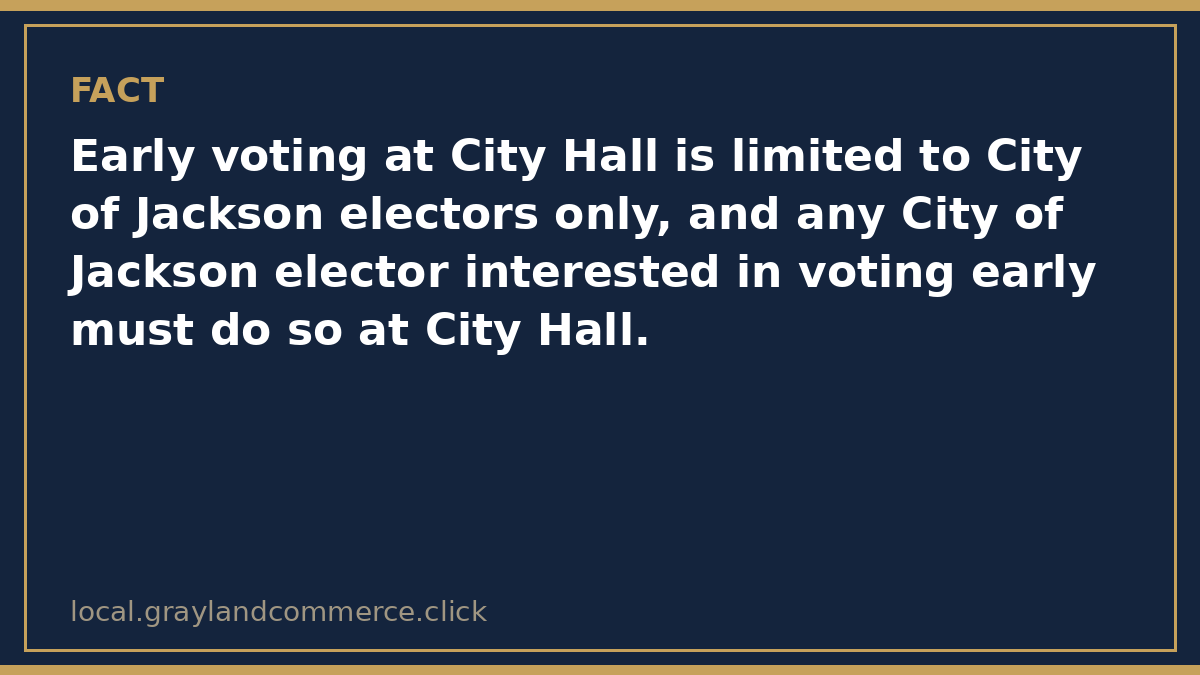 Fact card: more than 789,000 Michigan voters had already cast a ballot by October 20, and early voting sites statewide are open at least eight hours daily through November 1
