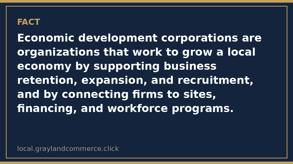 Fact card: the EDC concept originated in the 1960s as governments sought ways to stimulate economic activity in specific areas