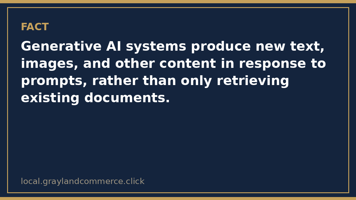 Fact card: generative AI systems produce new text, images, and other content in response to prompts, rather than only retrieving existing documents