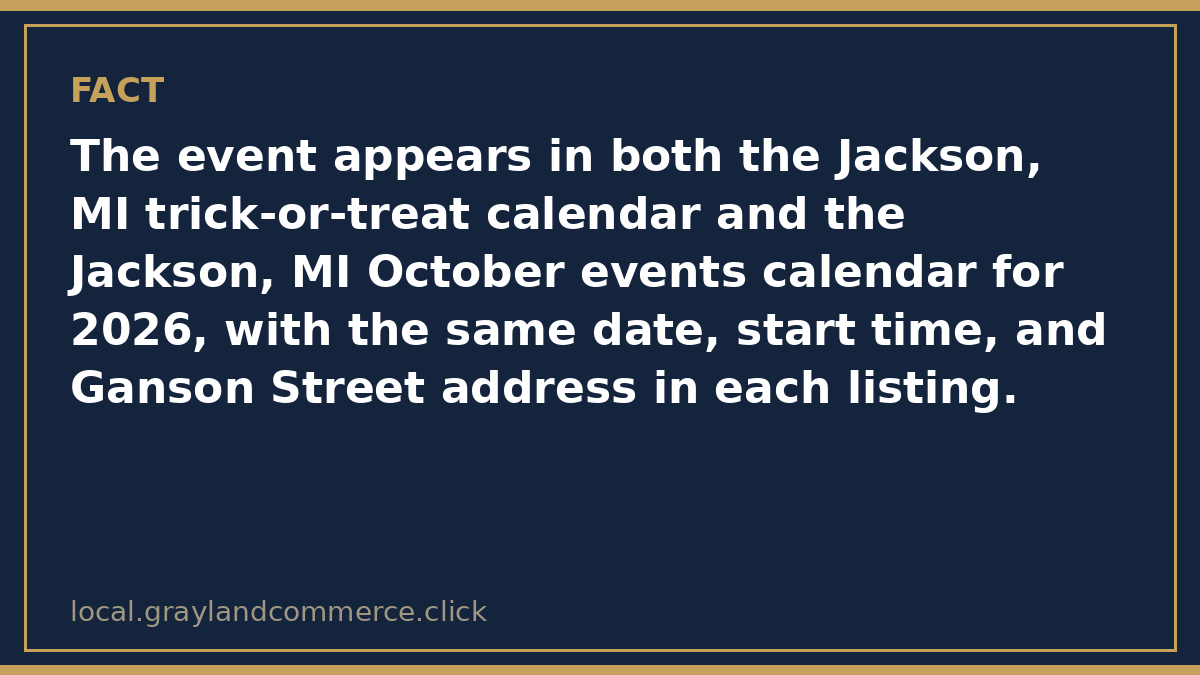 Fact card: Halloween Town Trunk or Treat appears in both the Jackson MI trick-or-treat calendar and the Jackson MI October events calendar, with the same date, time, and address