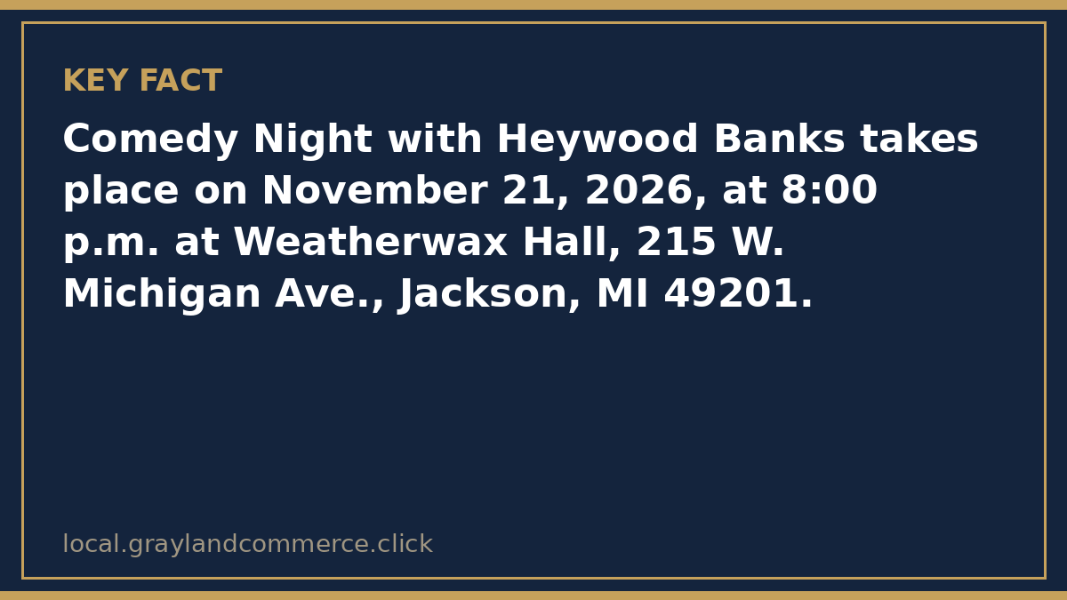Fact card: Comedy Night with Heywood Banks is November 21, 2026 at 8 p.m. at Weatherwax Hall in Jackson