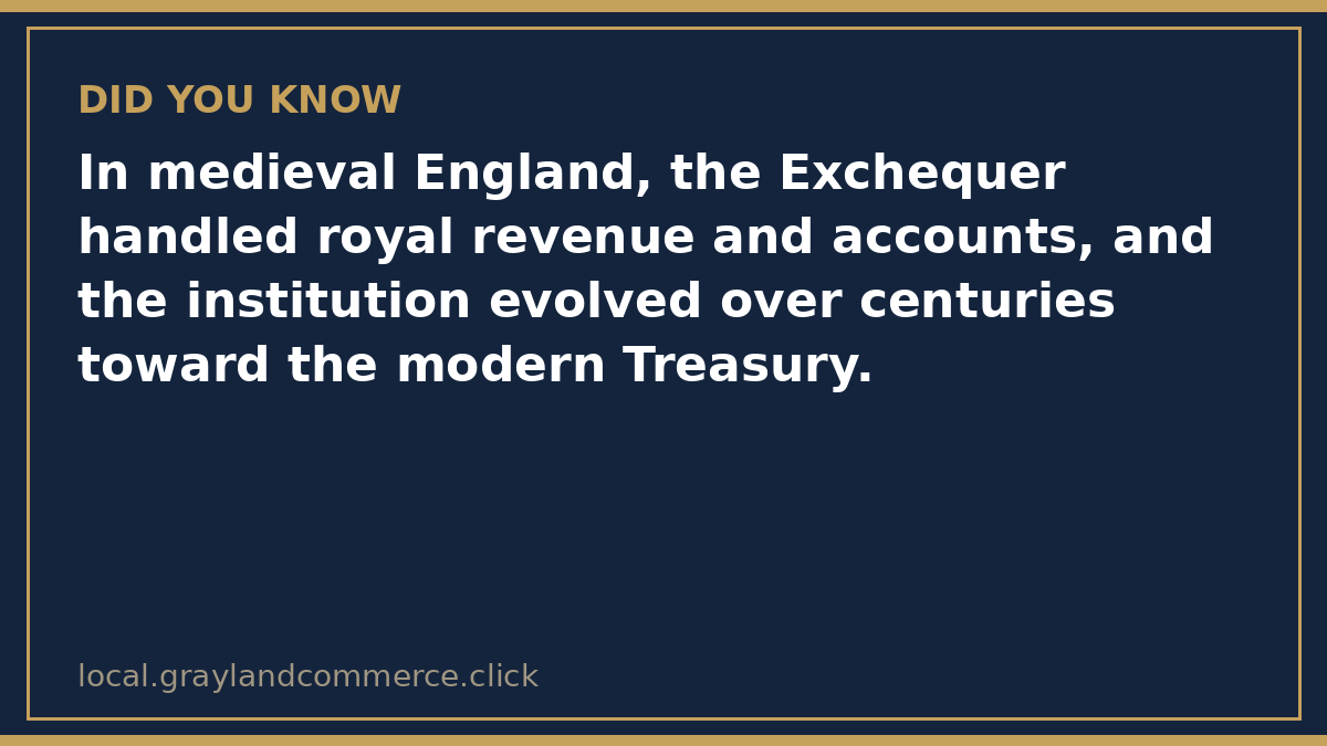 Illustrated fact card noting that in medieval England the Exchequer handled royal revenue and evolved toward the modern Treasury