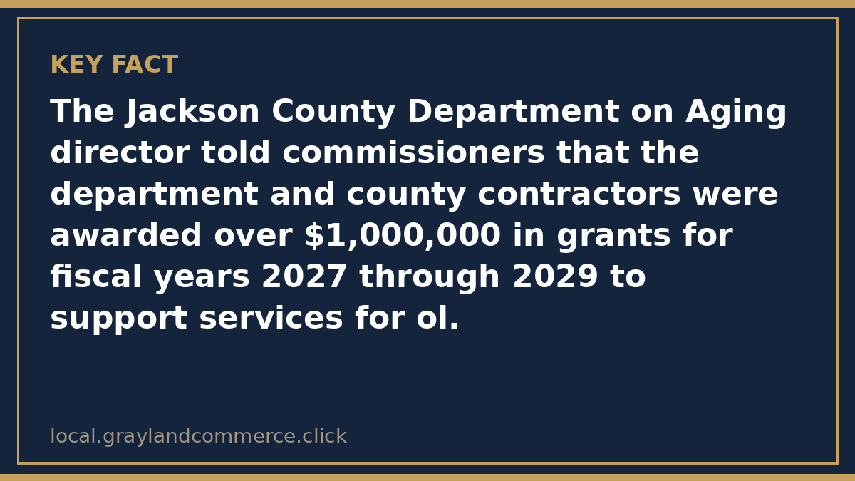 Fact card: Jackson County aging services and contractors were awarded over $1,000,000 in grants for fiscal years 2027 through 2029