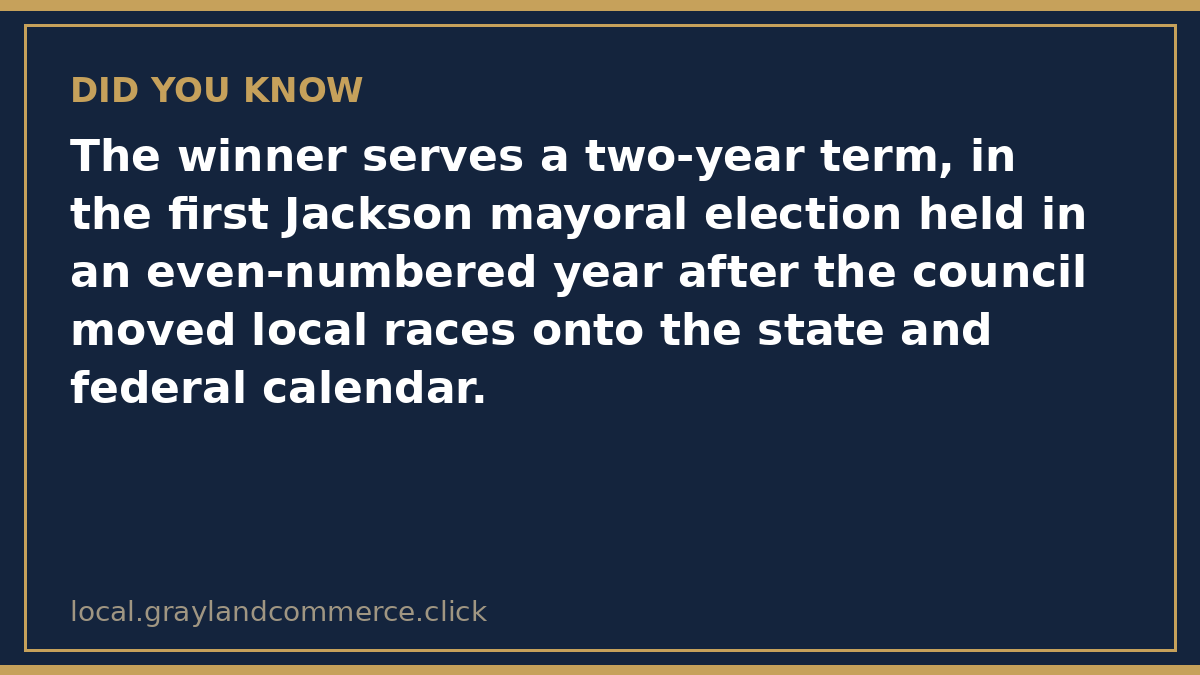 Fact card: the winner serves a two-year term, and this is the first Jackson mayoral election held in an even-numbered year