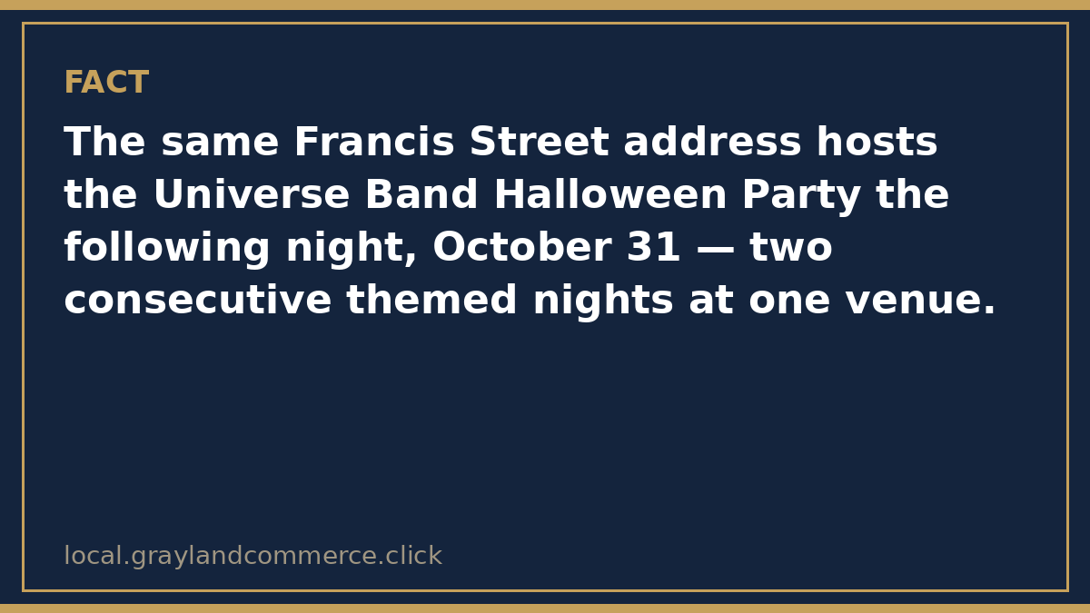 Fact card: the same Francis Street address in Jackson hosts a second themed Halloween party the following night, October 31, 2026
