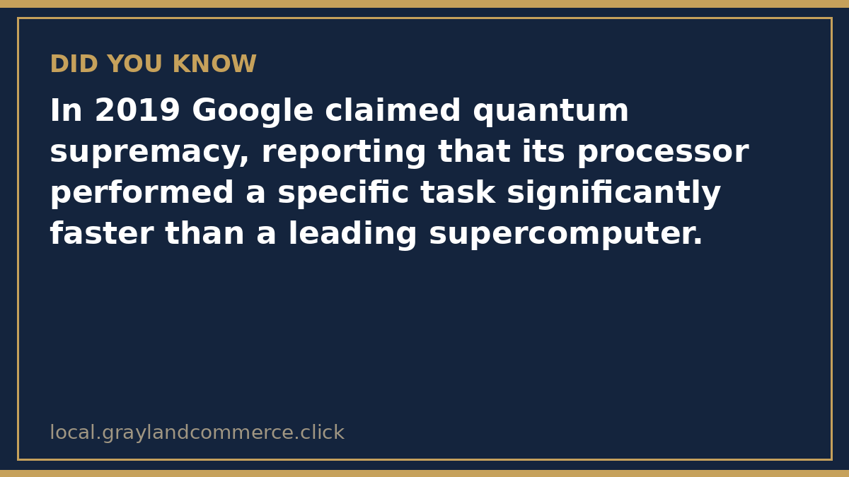 Illustrated fact card noting the 2019 quantum supremacy claim and that it covered a specific task