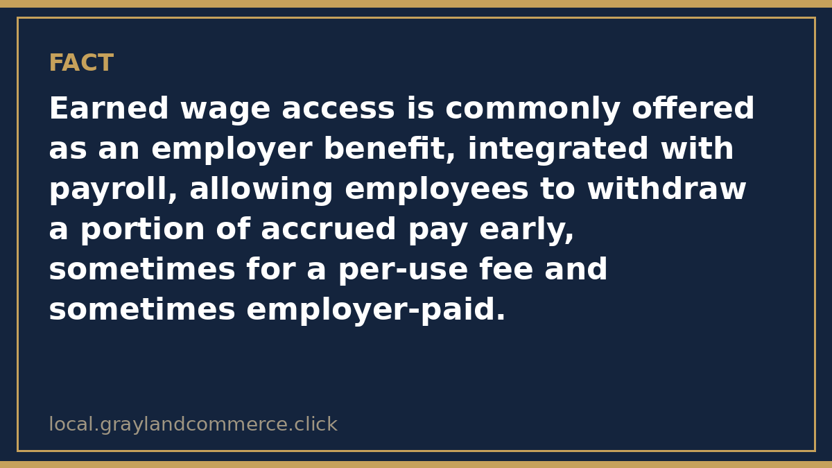 Fact card: earned wage access is not a loan; it is settled against wages the employee has already earned when payroll runs