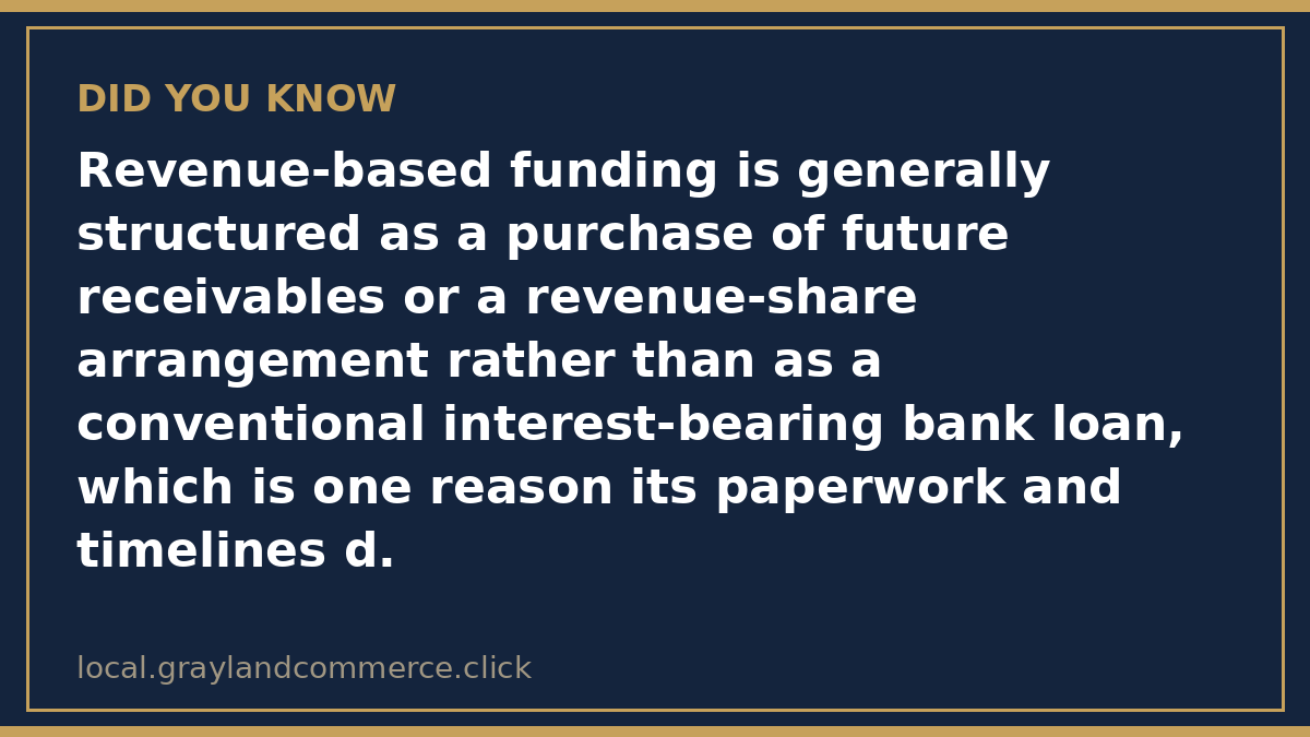 Illustrated fact card noting that revenue-based funding is generally structured as a purchase of future receivables rather than a conventional bank loan