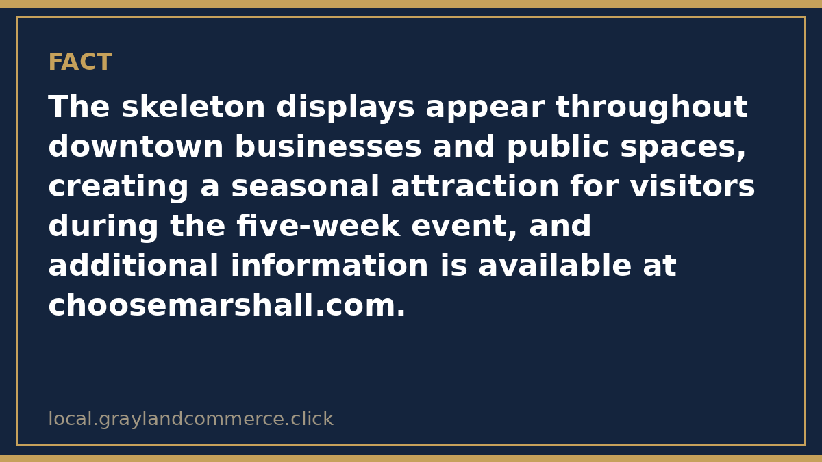 Fact card: SkeletonFest displays appear throughout downtown Marshall businesses and public spaces, and details are at choosemarshall.com