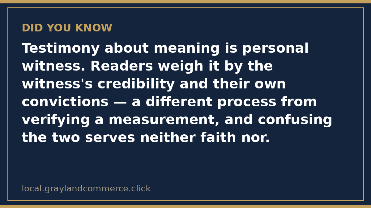 Illustrated fact card noting that testimony about meaning is personal witness, which readers weigh differently from scientific measurement