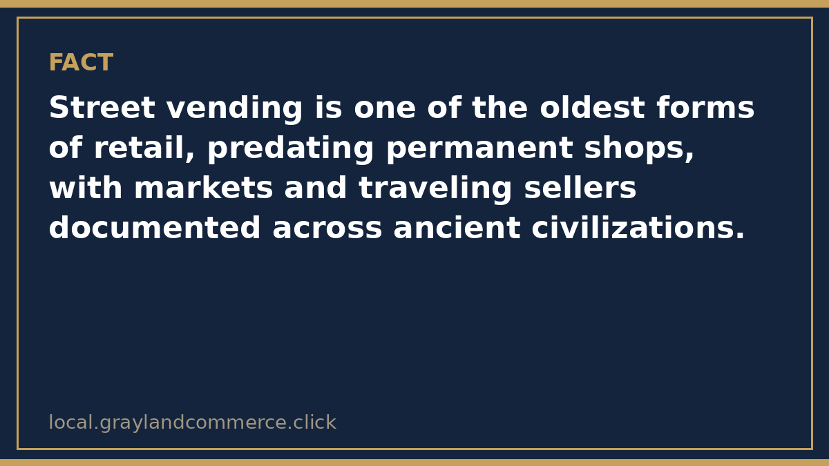 Fact card: street vending is one of the oldest forms of retail, predating permanent shops, with markets and traveling sellers documented across ancient civilizations