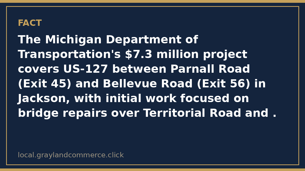 Fact card: MDOT's $7.3 million project covers US-127 between Parnall Road (Exit 45) and Bellevue Road (Exit 56) in Jackson, through October 31