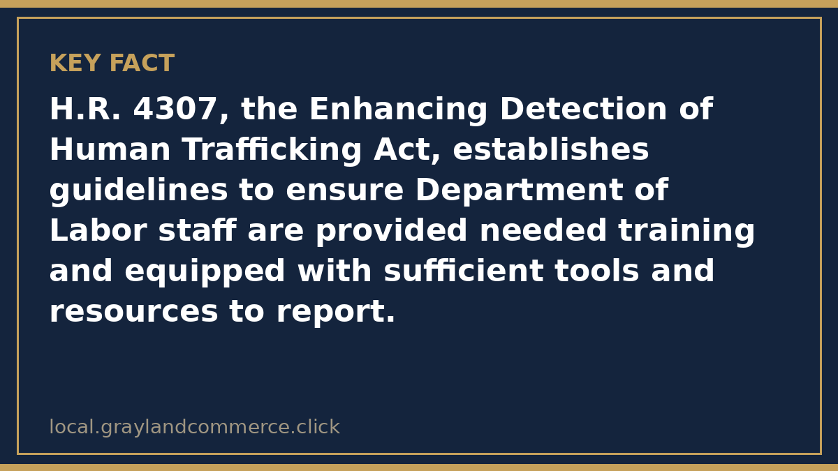 Fact card: H.R. 4307 establishes guidelines so Department of Labor staff get training and tools to report labor or sexual exploitation