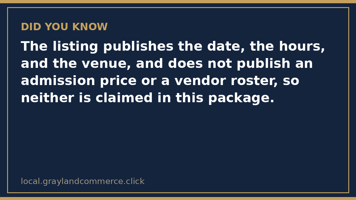 Fact card: the listing publishes date, hours and venue for the JaxNaz expo; admission and vendor roster were not published