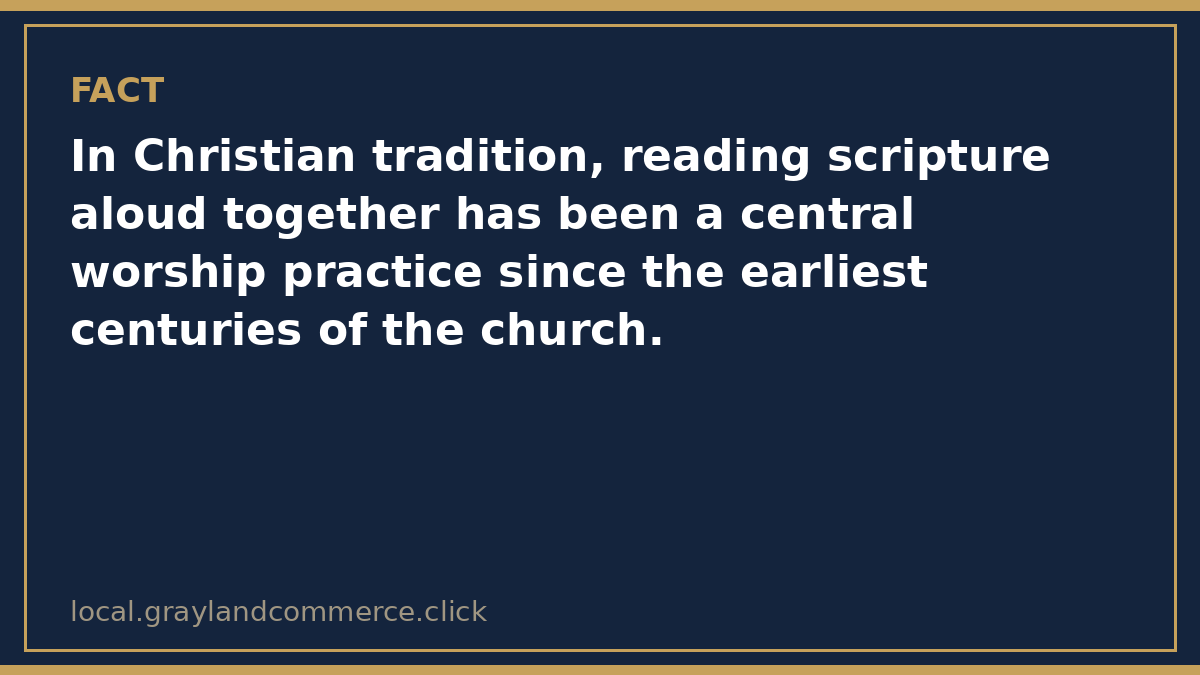 Fact card: in Christian tradition, reading scripture aloud together has been a central worship practice since the earliest centuries of the church